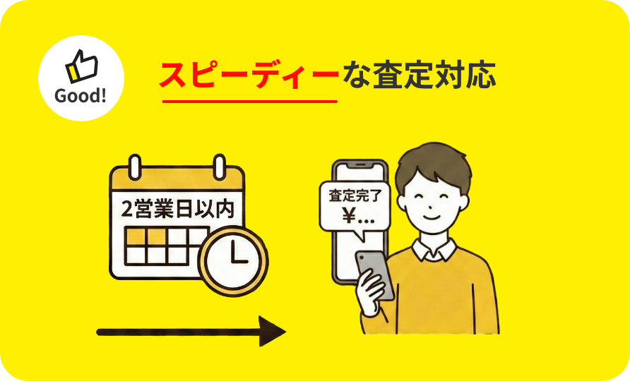 スピーディーな査定対応