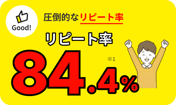 圧倒的なリピート率